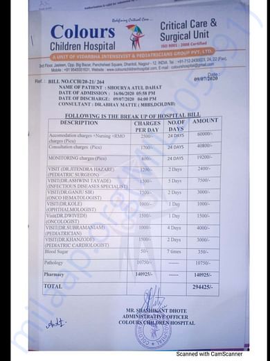 Hospital Bill 4