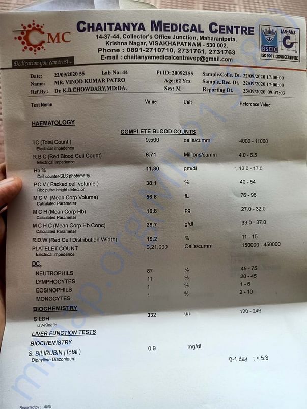 Hospital Reports
