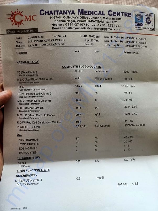 Hospital Reports
