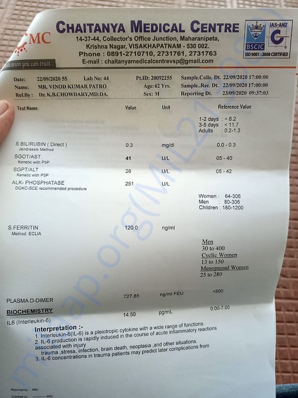 Hospital Reports