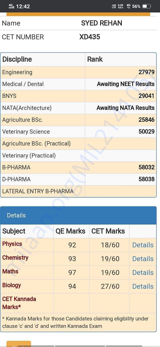 My cet ranking 2020