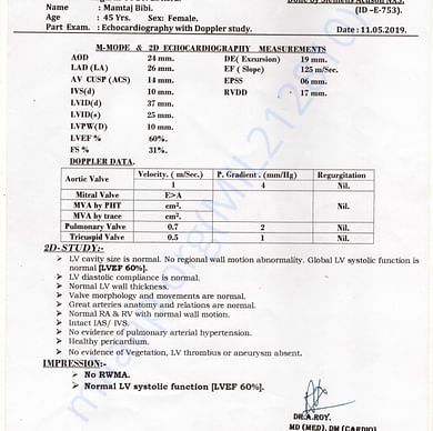 Medical Report