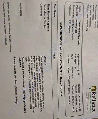 Taher's Recent Report