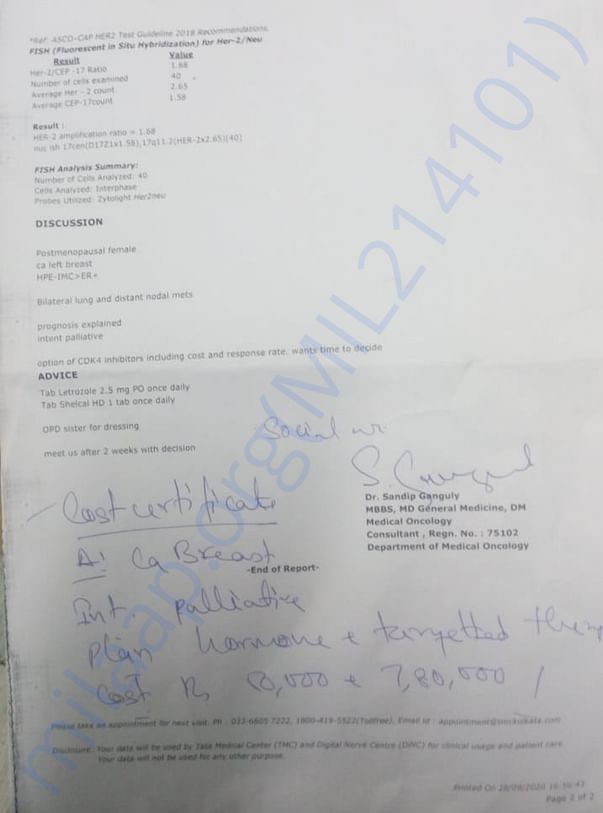 Doctors prescribtion