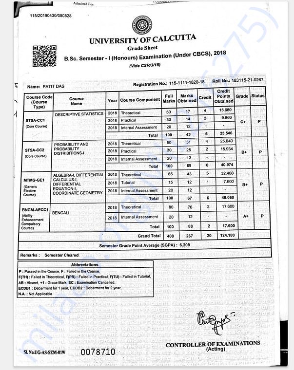 Academic results