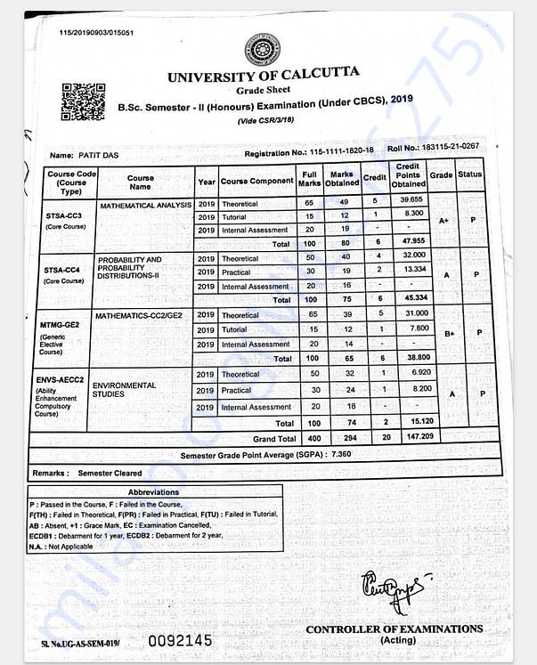 Academic results
