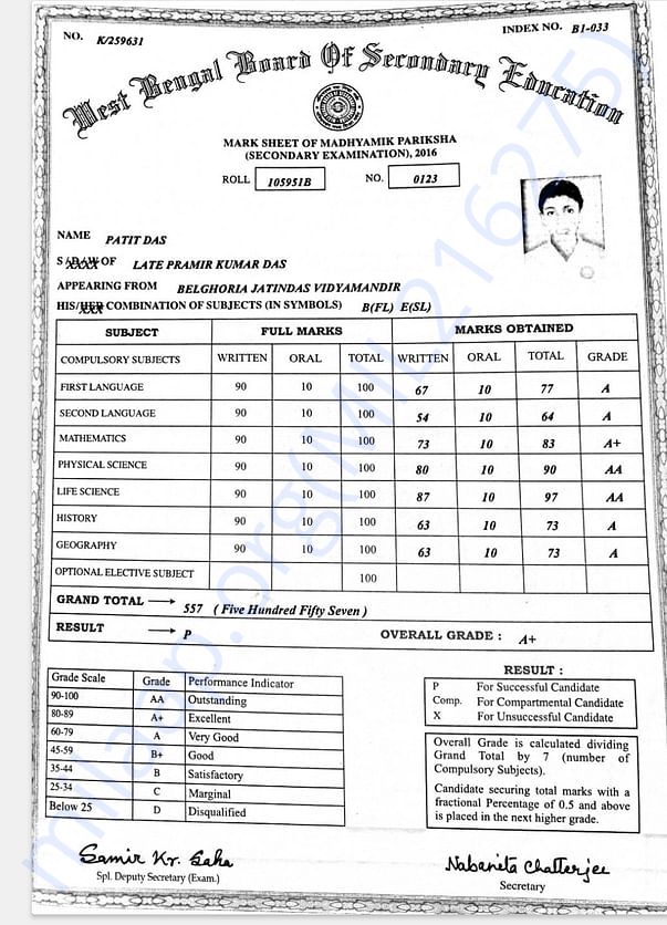 Academic results