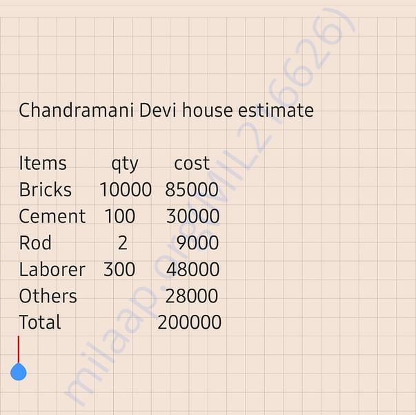 Estimation Letter