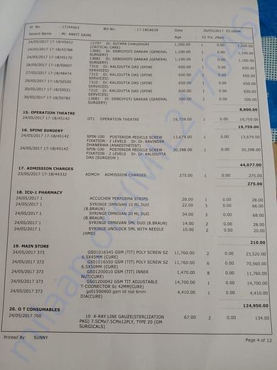 Surgery and other expenses