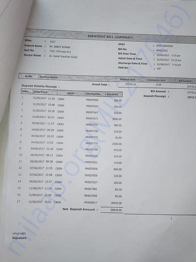 In patient expenses
