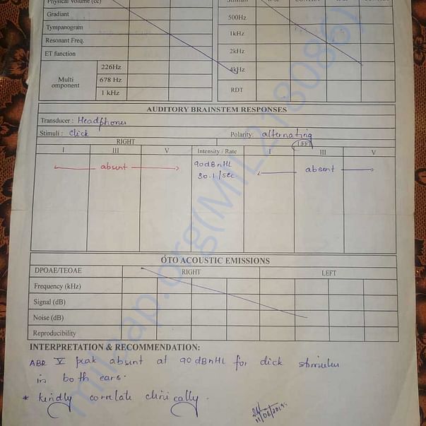 Medical Report