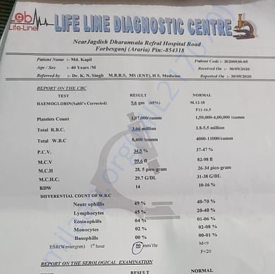 Medical Report