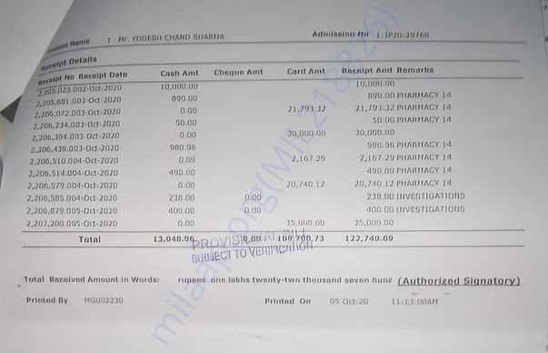 Medical Bill of ₹ 1,22,000