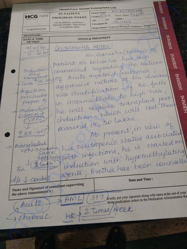 documents