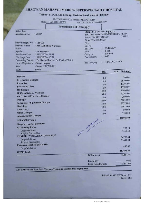 HELP IN RECOVERING ABHISHEK Milaap