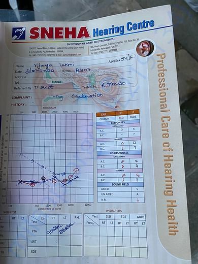 Audiology Report
