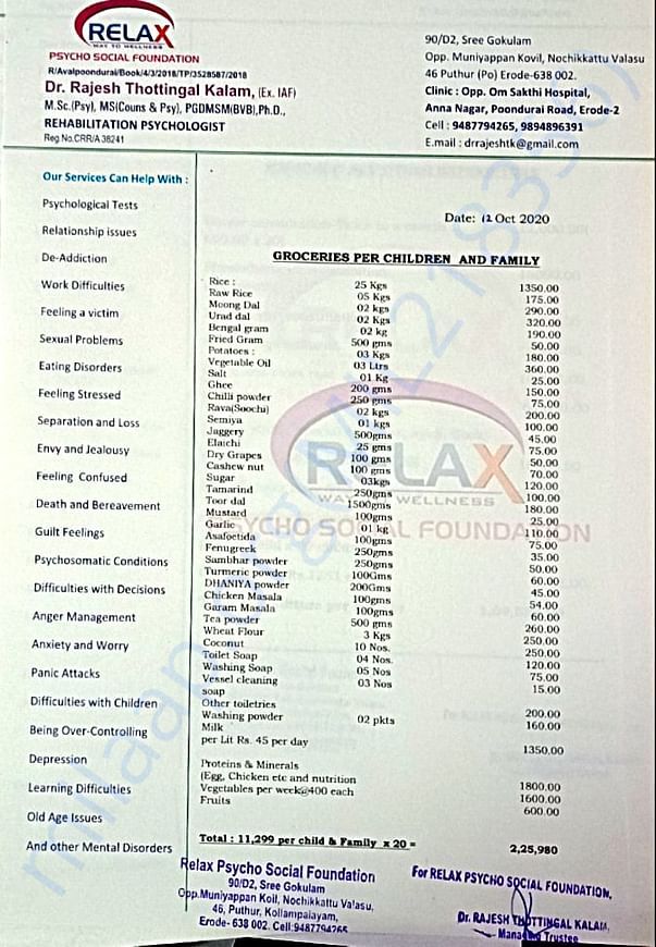 ESTIMATE FOR GROCERIES