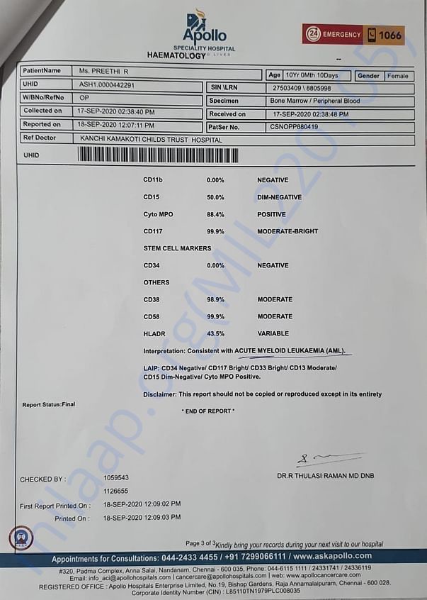 Hospital Report