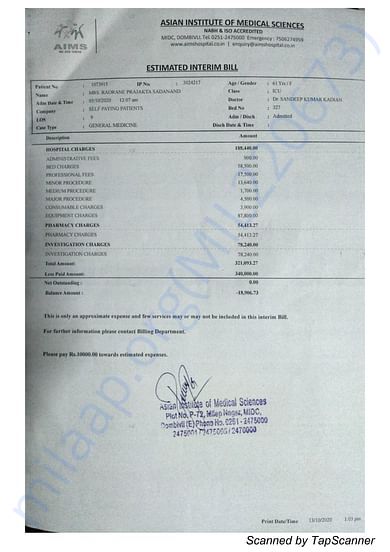ICU Medical Expense