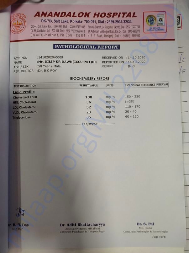 LIPID PROFILE