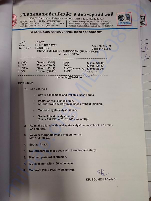 Cardiography Report