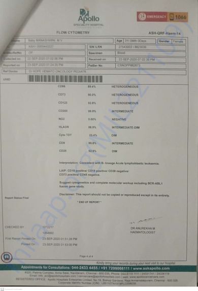 report