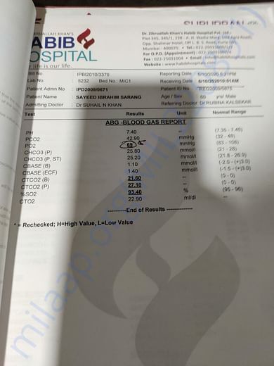 ABG - Blood gas report