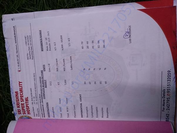 Medical Tests