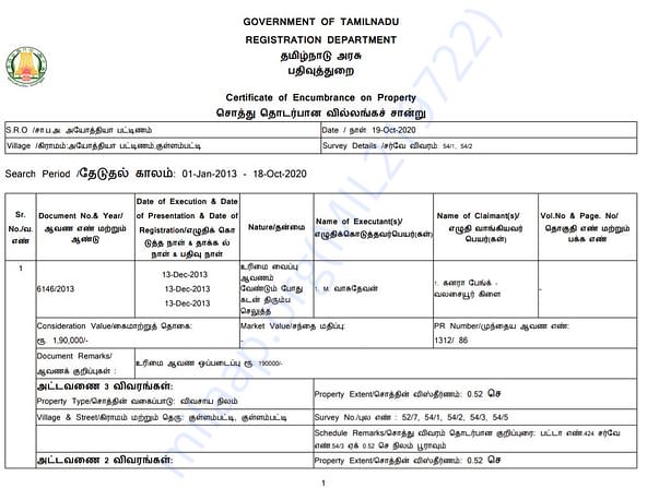 Certificate of encumbrance on property from 2013 to till now