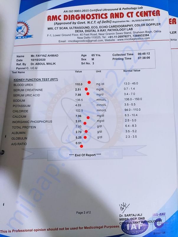 Kidney Infection Report of Mr .Fayyaz Ahmad