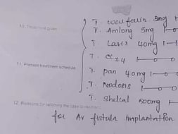 Help my friend's mother To implant the AV Fistula.