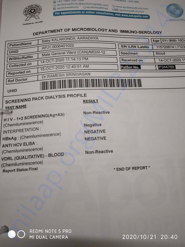 Hospital Reports