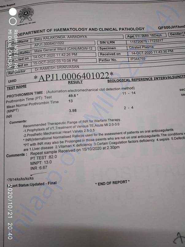 Hospital Reports