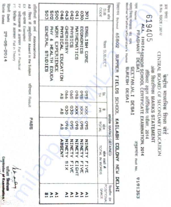 Prashant 12th standard marksheet