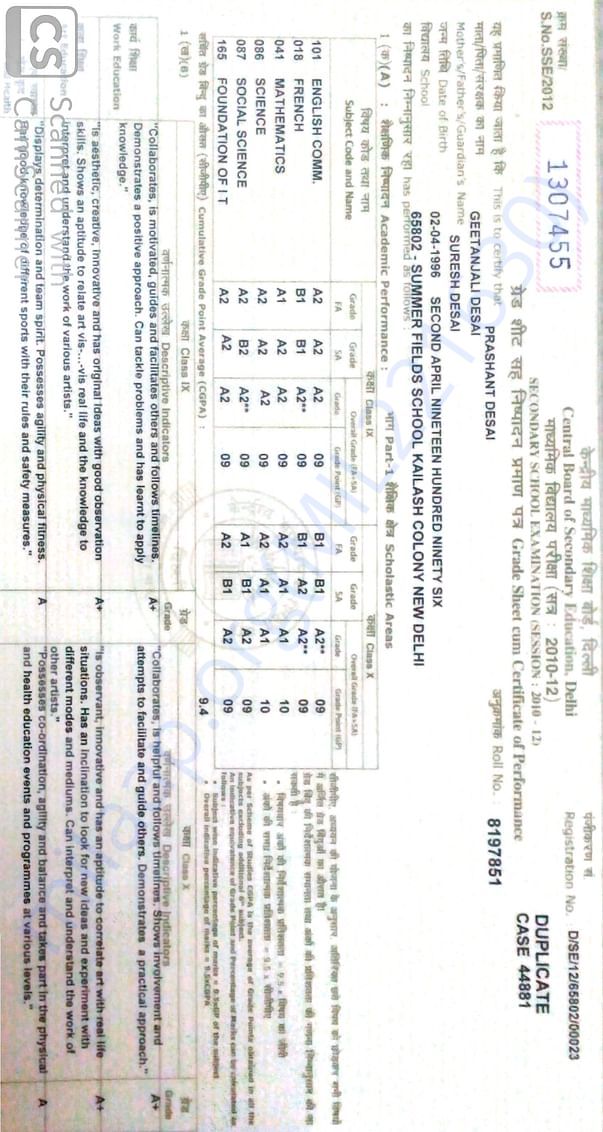 Prashant's 10th standard marksheet. I got a CGPA of 9.4 in 10th class.