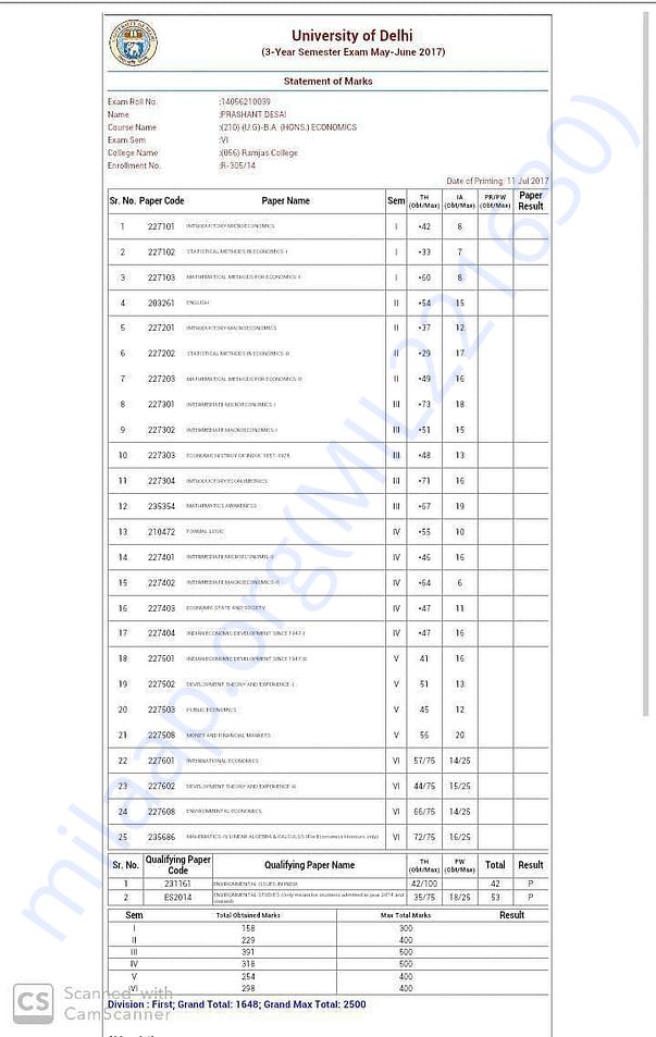 Prashant's graduation marksheet. I completed my graduation in 2017