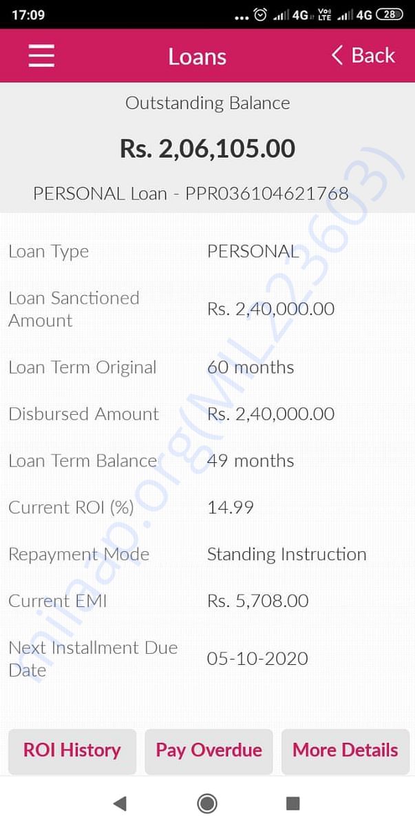 Axis loan outstanding ( loan taken on friend's account)