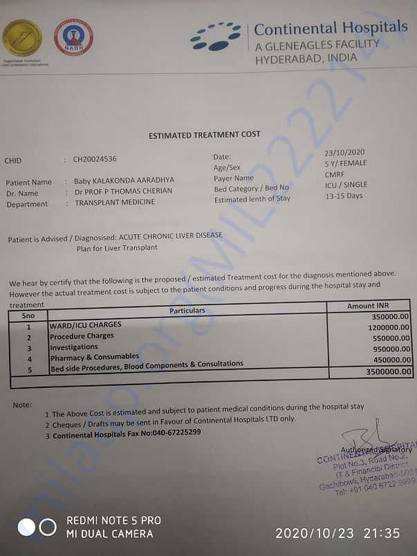 Hospital Reports