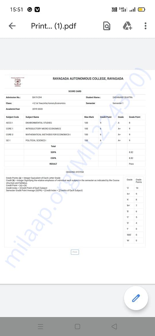 Semester marksheet of a sponsored youth