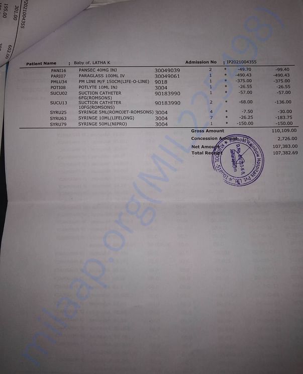 Money Spent for the treatment
