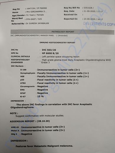 IHC Report