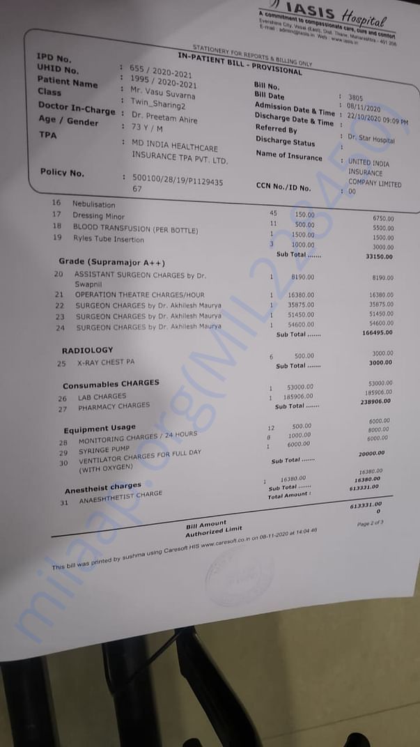 Hospital estimates