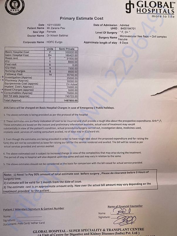 Hospital Charges