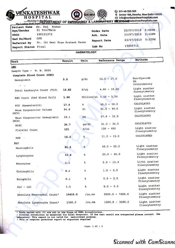 Medical Report