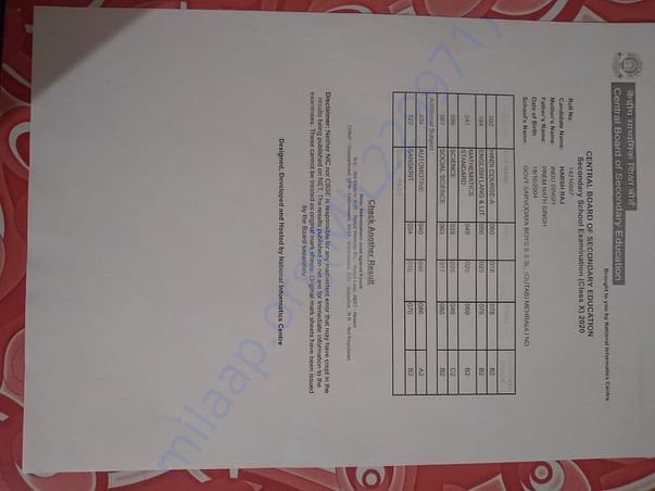 Class 10th Marksheet (CBSE)