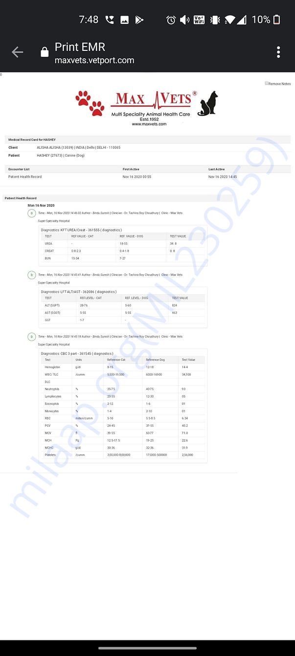 Harshey's reports