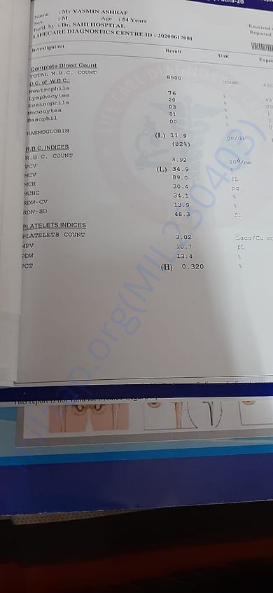 hospital prescription
