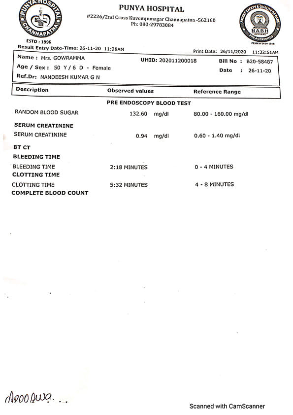 Please Support Gowramma Fight Metastatic Breast Cancer Milaap