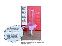 Support us get Toys From Trash in Govt.Schools in Pune !