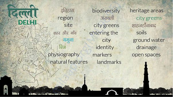 Nature in the City, Delhi